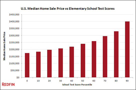 homeschool-vs-public-school-test-scores-and-statistics-2008-to-2014
